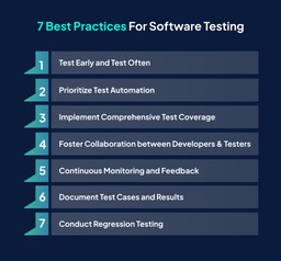 Software Testing