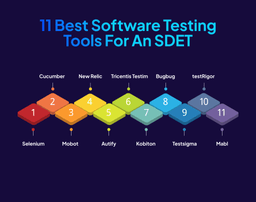 11 best sdet testing tools to consider
