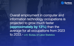 A diverse group of professionals collaborating on computers in an office, symbolizing employment in the tech industry under U.S. labor laws.